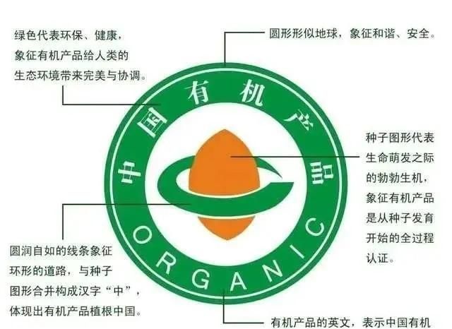 有机茶和普通茶有什么区别图3