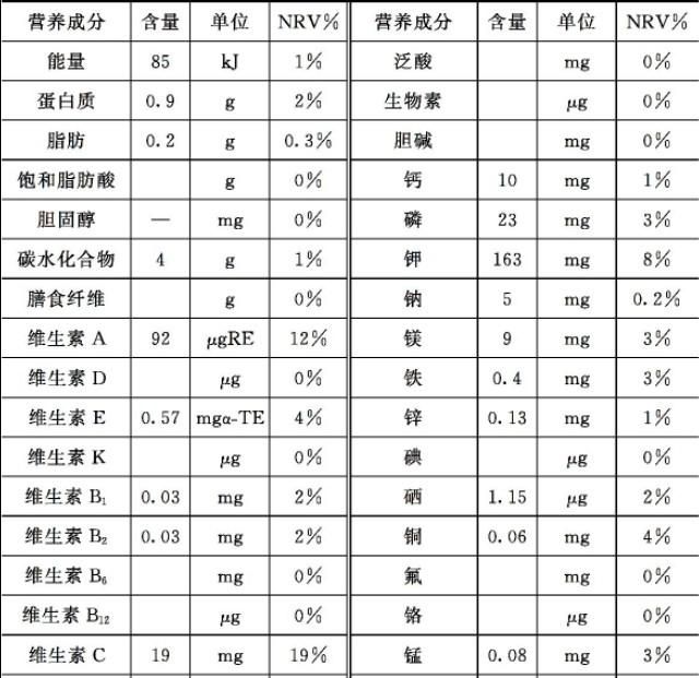 番茄怎么吃最减肥,番茄增肥还是减肥图4