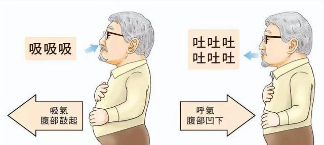 男人抗衰小妙招