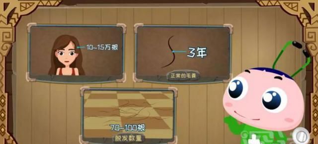 雄性激素源性脱发是什么引起图1
