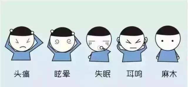卡托普利片起什么作用图3