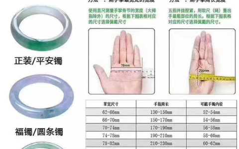手镯圈口尺寸对照表 测量法,翡翠手镯圈口尺寸对照表