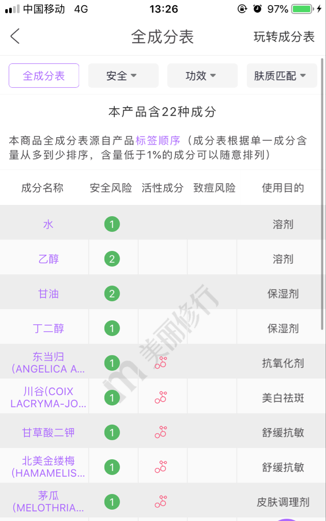 日本四大神水之一的雪肌精到底配不配得上美白之王的称号？