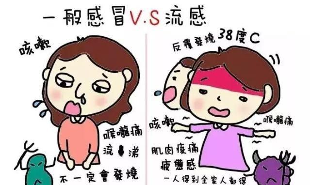 奥司他韦如何使用,奥司他韦颗粒使用方法图6