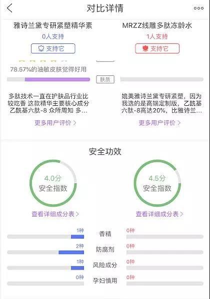 脸部无赘肉更自信，20＋的你必备瘦脸精华