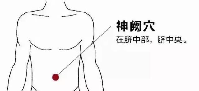 肚脐眼上艾灸有什么效果,脾胃虚寒艾灸肚脐眼效果怎么样呢图4