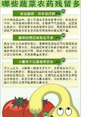 青菜打农药后，需要等多久才可以食用呢，怎样吃起来比较放心图2