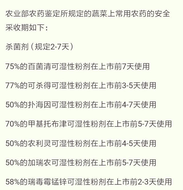 青菜打农药后，需要等多久才可以食用呢，怎样吃起来比较放心图5