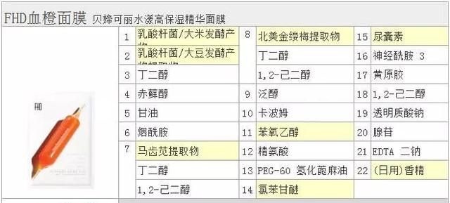 学生党"急救"面膜？韩国FHD血橙面膜深扒