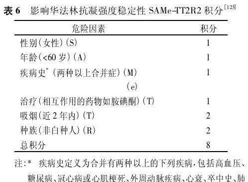 利伐沙班太贵换华法林吃可以吗,利伐沙班可以代替华法林吗图3