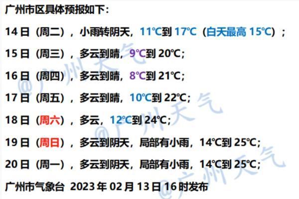 冷空气到货，一夜之间短袖换羽绒，广州最低气温将跌破10℃！取暖安全请注意