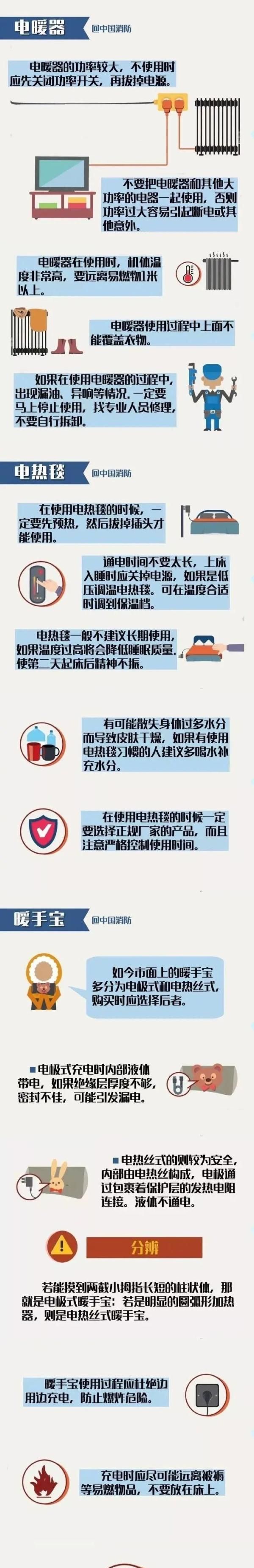 冷空气到货，一夜之间短袖换羽绒，广州最低气温将跌破10℃！取暖安全请注意