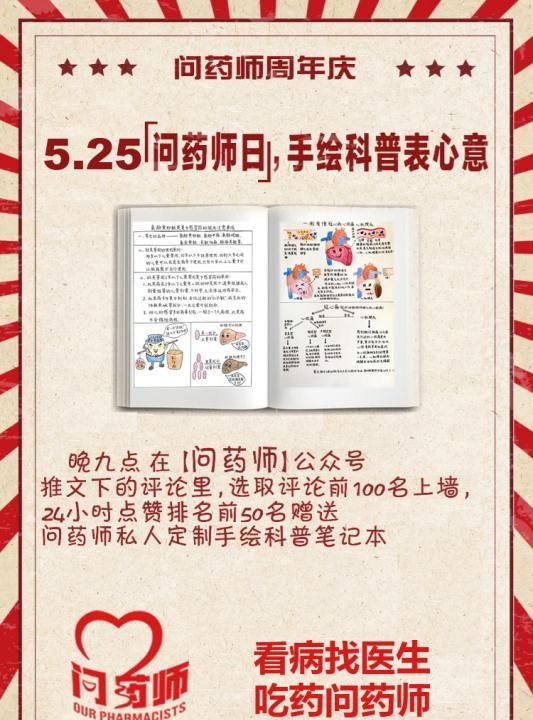 儿童夏季常见皮肤病护理和用药，来了解一下