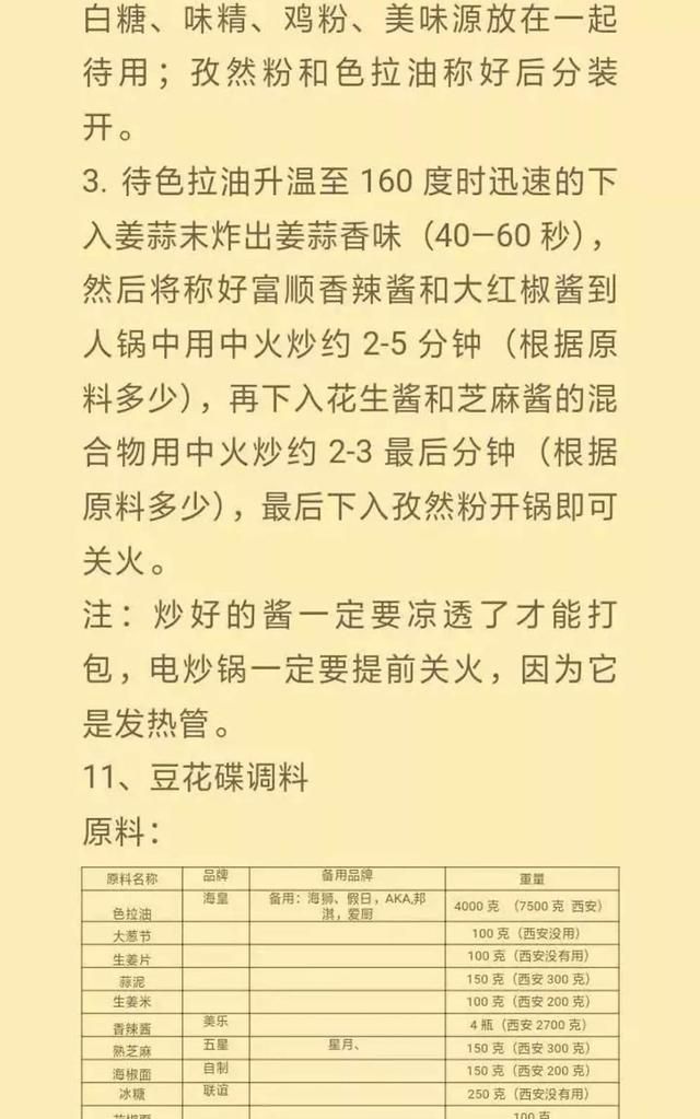 21种火锅店酱料配方，比例精准到克，做法详细先收藏起来