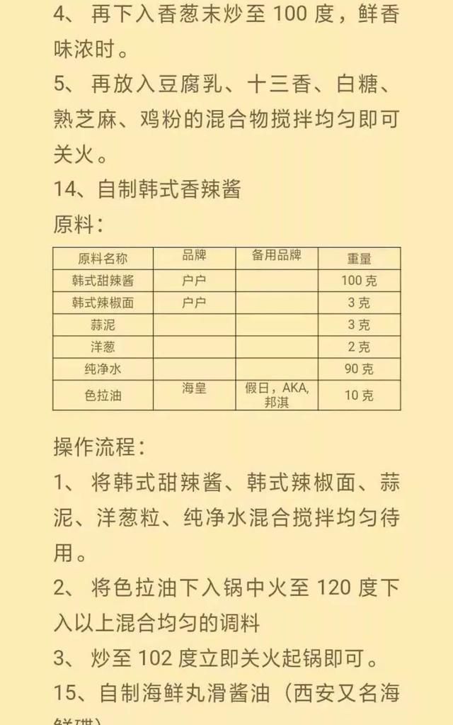 21种火锅店酱料配方，比例精准到克，做法详细先收藏起来