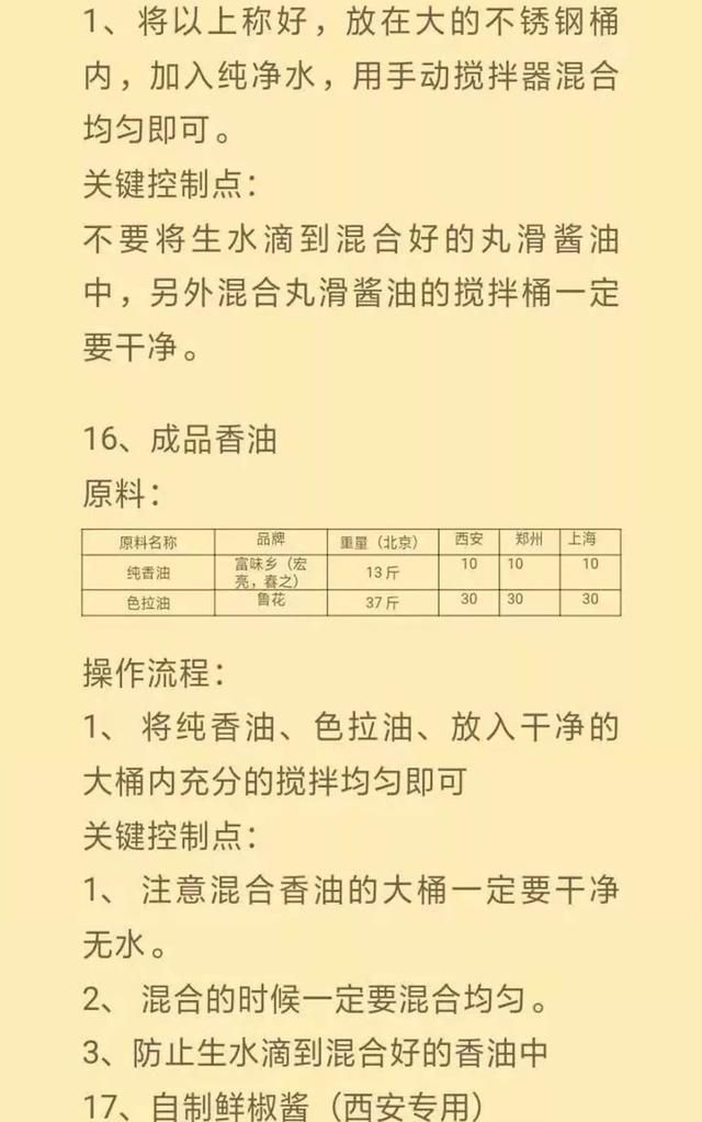 21种火锅店酱料配方，比例精准到克，做法详细先收藏起来