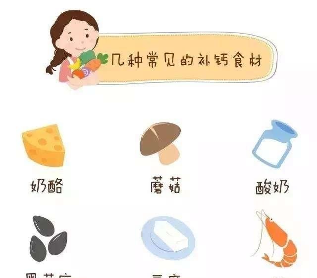 哺乳期的宝宝用不用吃乳钙(佰澳朗德乳钙哺乳期妈妈能不能吃)图2