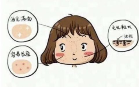 拿什么拯救你我的痘痘肌(拯救痘痘肌的秘诀干货)