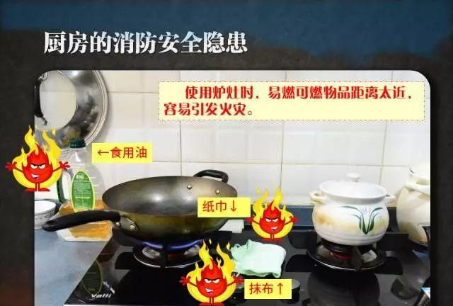 「全域防火 铁腕治患」在厨房里不注意这些事情，可能会火上烧油喔