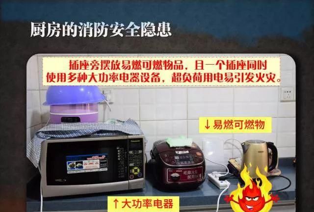 「全域防火 铁腕治患」在厨房里不注意这些事情，可能会火上烧油喔