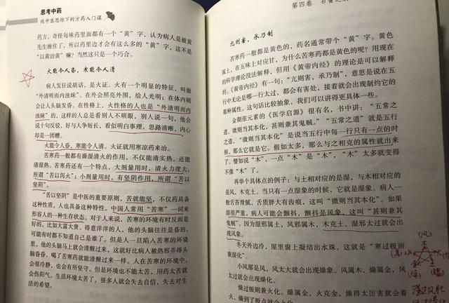 想要大致了解中药种类,要买什么中药书合适呢图6