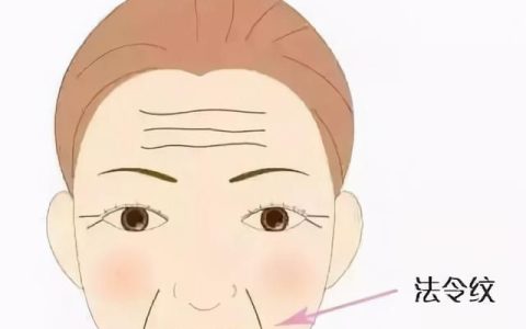只需简单三步让你轻松解决法令纹