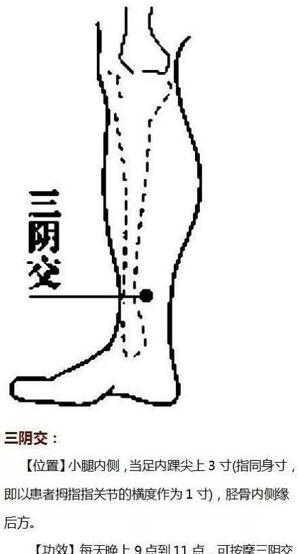 老中医：这9个穴位可治病（详细图解），非常实用，记得收藏