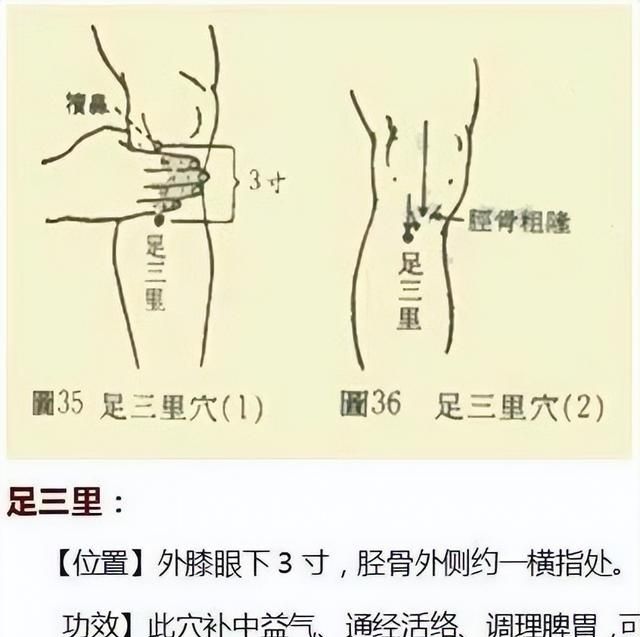 老中医：这9个穴位可治病（详细图解），非常实用，记得收藏