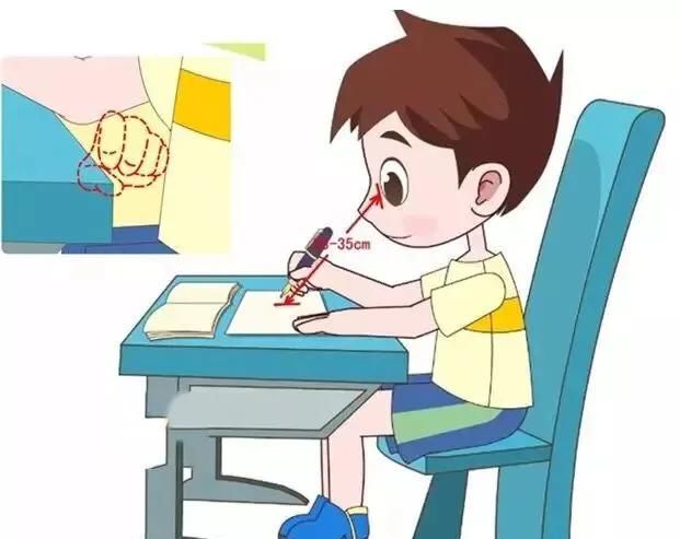 没想到一个6岁的孩子居然近视高达500度