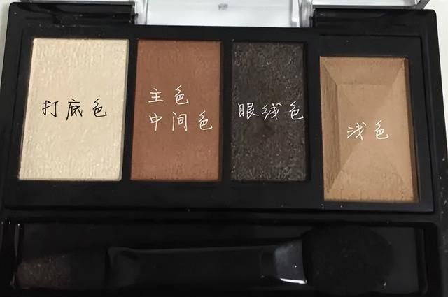 初学者怎么画眼影，快来看看吧