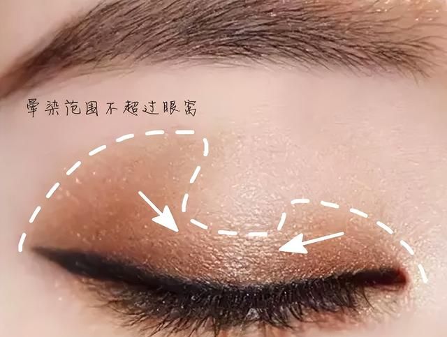 初学者怎么画眼影，快来看看吧
