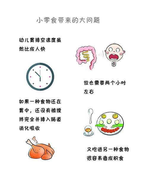 要警惕日常小零食带来的大问题