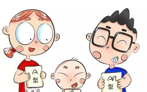 爸爸血型是a型妈妈是b型可以生出什么血型的孩子