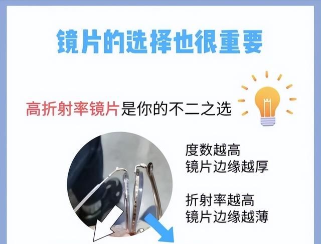 高度近视选配哪种镜片好，眼镜框架怎么选？