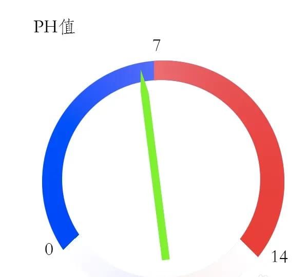 捞面怎么做才好吃图11