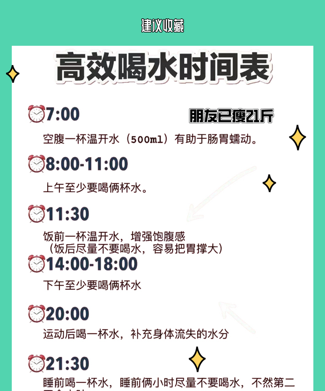 你真的会减肥吗？超全面，高效减肥瘦身计划表！!减肥必备