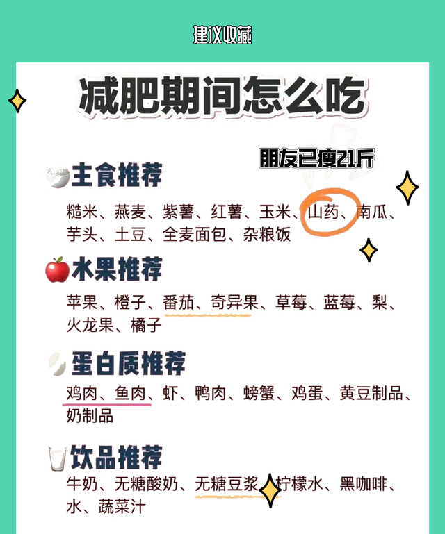 你真的会减肥吗？超全面，高效减肥瘦身计划表！!减肥必备