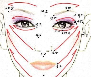 刮痧有什么好处吗(背刮痧有什么好处)图3