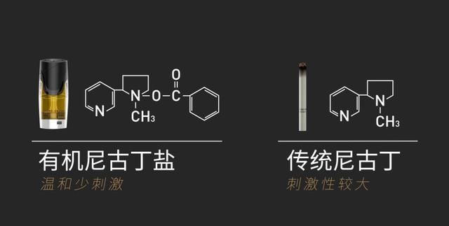 低焦油香烟的骗局，当你吸烟时，你在吸什么？