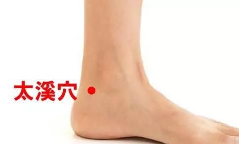 这几个穴位，是人体的“天然药房”