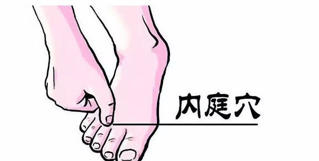 这几个穴位，是人体的“天然药房”