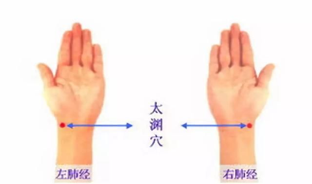 这几个穴位，是人体的“天然药房”