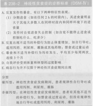 真的有嗜吃症这种病吗,嗜食症是一种心理疾病吗图1