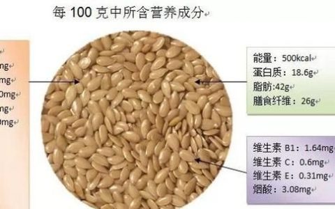 亚麻子怎么吃好,一次吃多少,亚麻籽怎么吃好吃