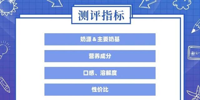 6款儿童奶粉测评：那么贵的值得吗？