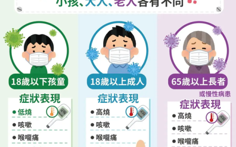 风湿免疫患者新冠阳性 需要停药吗知乎