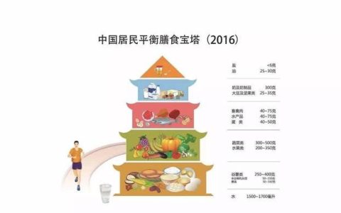 五谷杂粮要怎么吃才有养生的功效呢