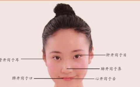 中医面部五色主病