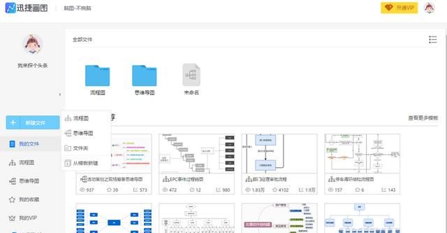 工作中怎样做到安全生产(工作中鱼骨图的制作方法)图3
