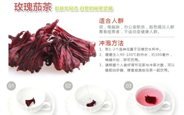 红宝石洛神花有什么用(洛神花是什么样图片)图1